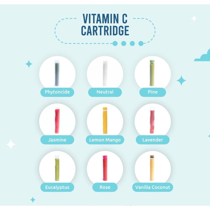 Aroma Sense Cartridges Aromatherapy &amp; Vitamin C (1pc)