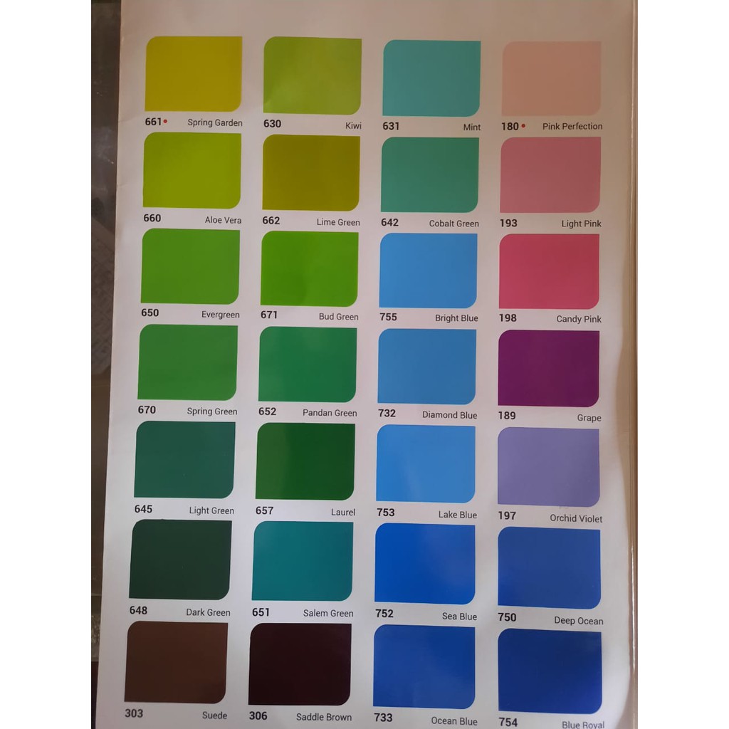 Cat Avian Cat Kayu Cat Besi 1kg Hitam & Putih