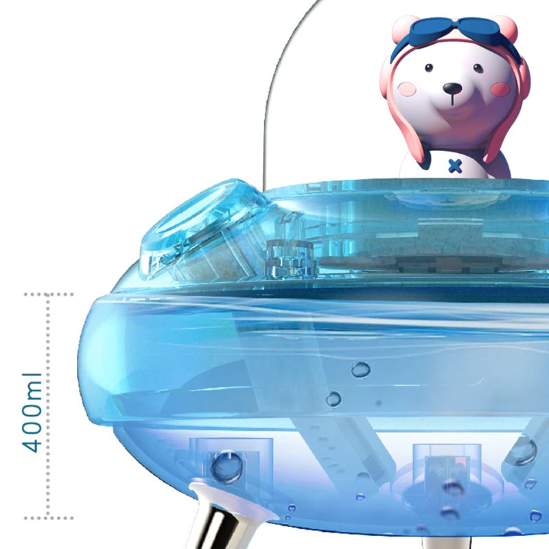 Planet Bear UFO Humidifier Purifier Rechargable Dual Nozzle Aromatheraphy