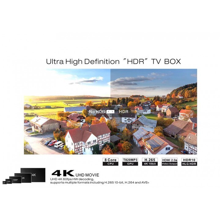 BEELINK GT1 Ultimate 3GB 32GB Android TV Box Bluetooth FULL KODI APP TJ