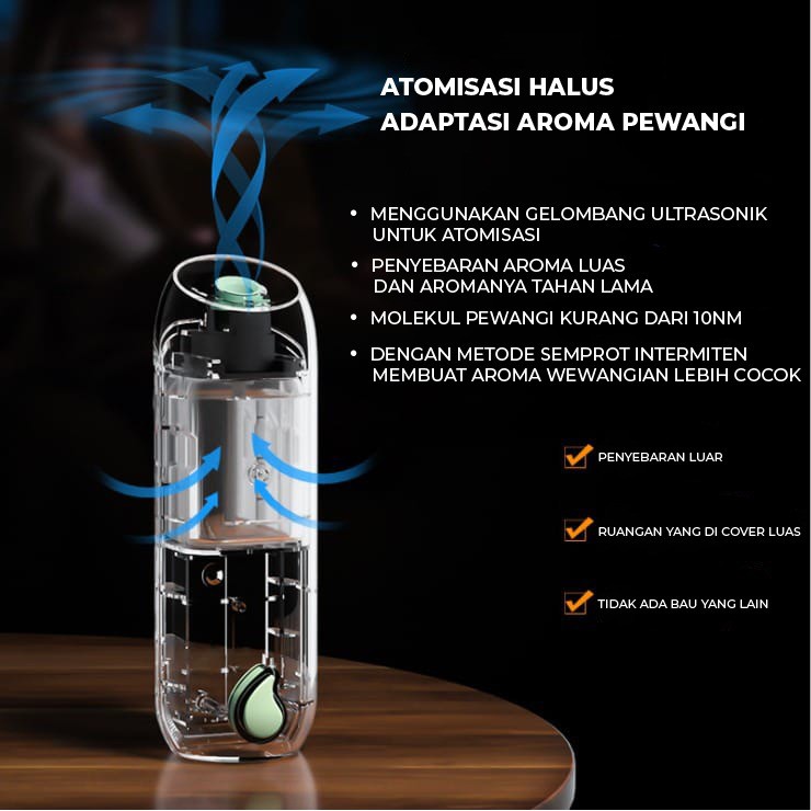 Humidifier Diffuser Mini Aromaterapi Pewangi Ruangan FREE 1 Essential Oil