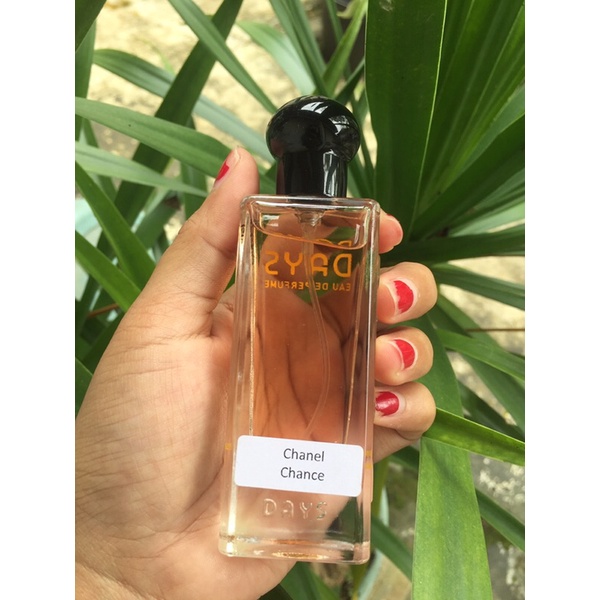 Inspired Perfume Chanel