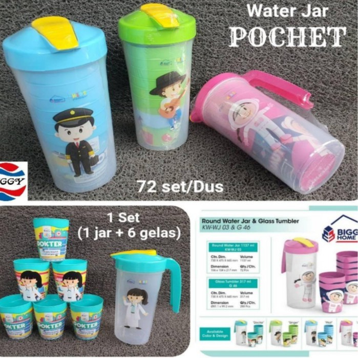 TEKO GELAS KARAKTER ANAK  / WATER POCKET TEKO BERANAK GELAS KARAKTER PROFESI