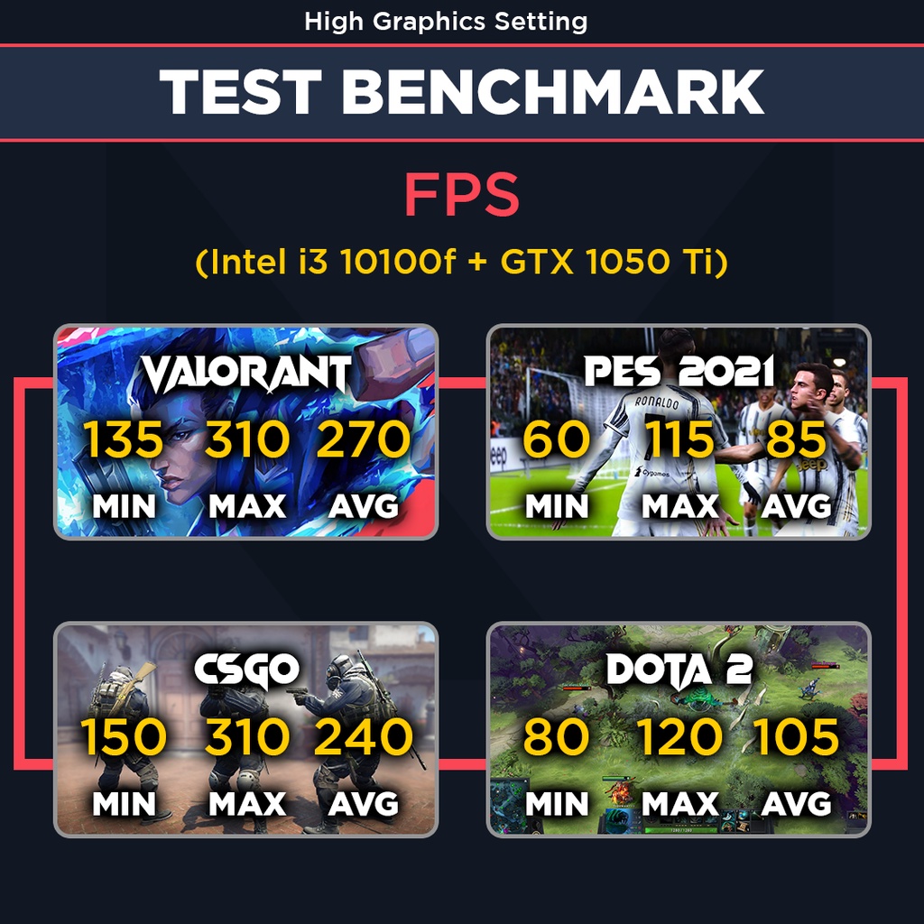 YOUNGSTER PC ESPORT VALORANT | PBA | Intel Core i3 + GTX 1650