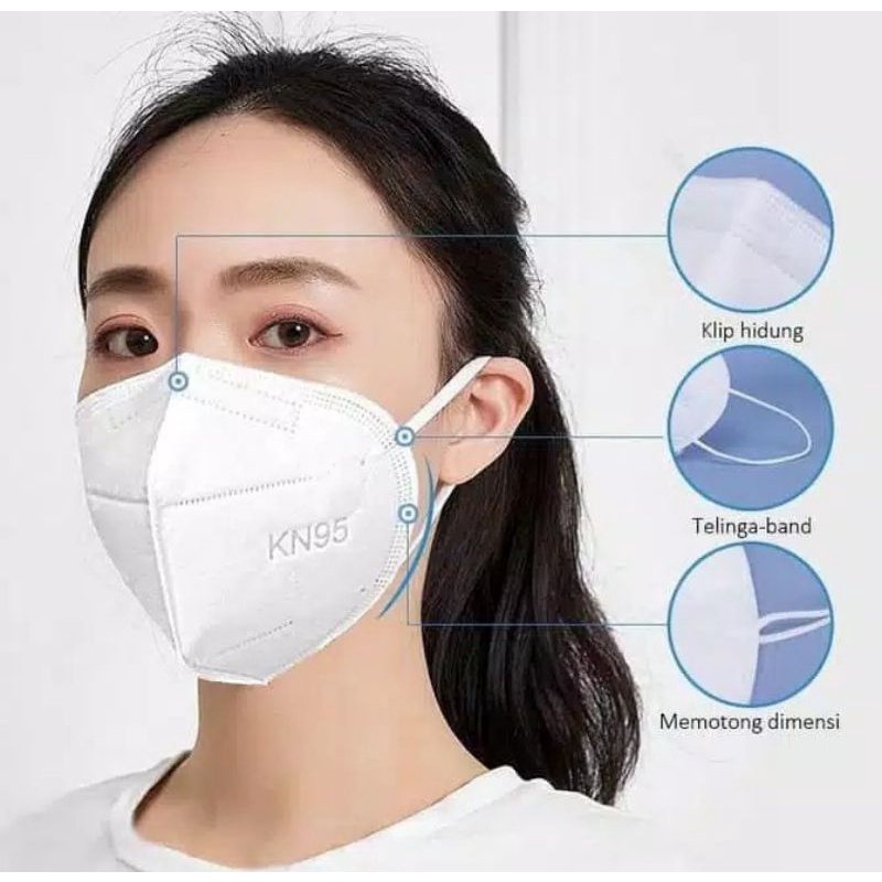 Masker KN-95 5 LAPIS