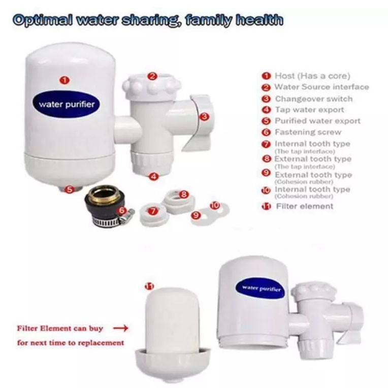 Penyaring Air Keran - Filter Kran Air - SWS Water Purifier - SWS Water Filter