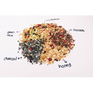 

SALE Granola Honey 1kg Murah Diskon Berkualitas
