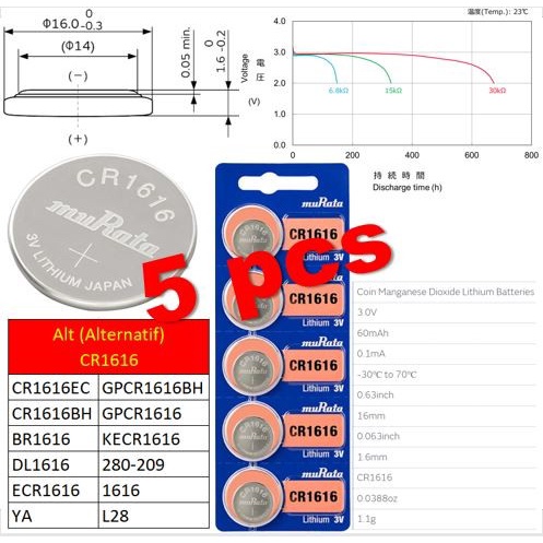Promo ori SONY MURATA CR1616 baterai jam tangan sensor termometer remot DLL Murah