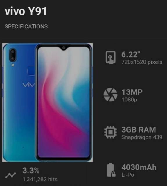 Back Cover Vivo Y91 6.22 inchi Backdoor Vivo Y91 Casing Vivo Y91i Tutup Belakang Hp Vivo Y91