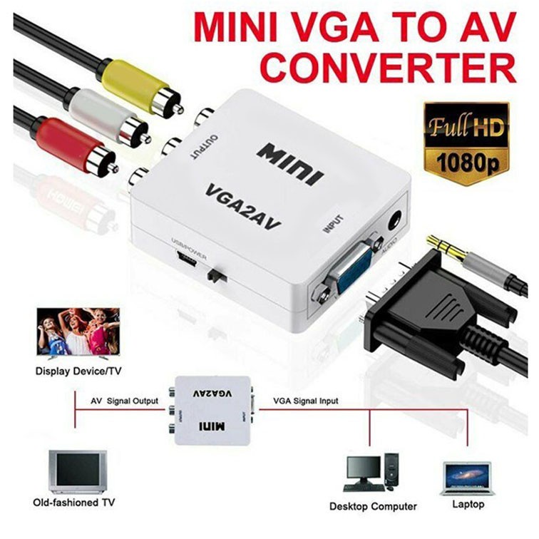 Trend-Converter VGA Female To AV Female MINI + Kabel USB 5 Pin Male / VGA2AV