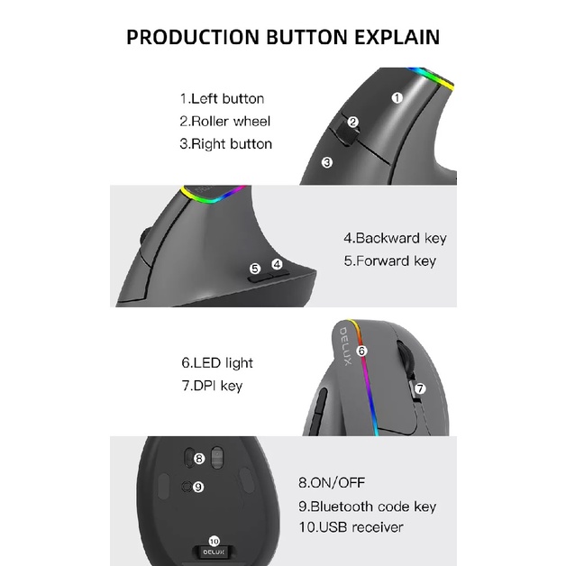 DELUX M618DB - Wireless Ergonomic Vertical Mouse - Dual Mode Version