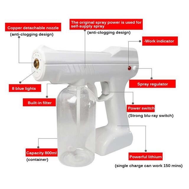 Nano Spray Gun Disinfectant Wireless UV Sterilizer Gun Electric Sanitizer Sprayer Nano 800 ML