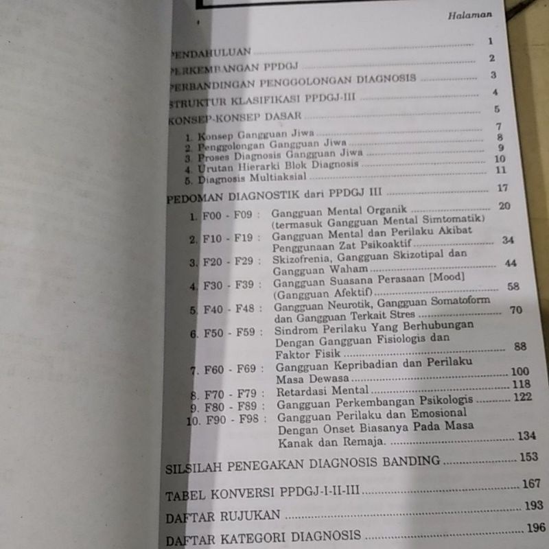 BUKU SAKU DIAGNOSIS GANGGUAN JIWA PPDGJ TERBARU MURAH