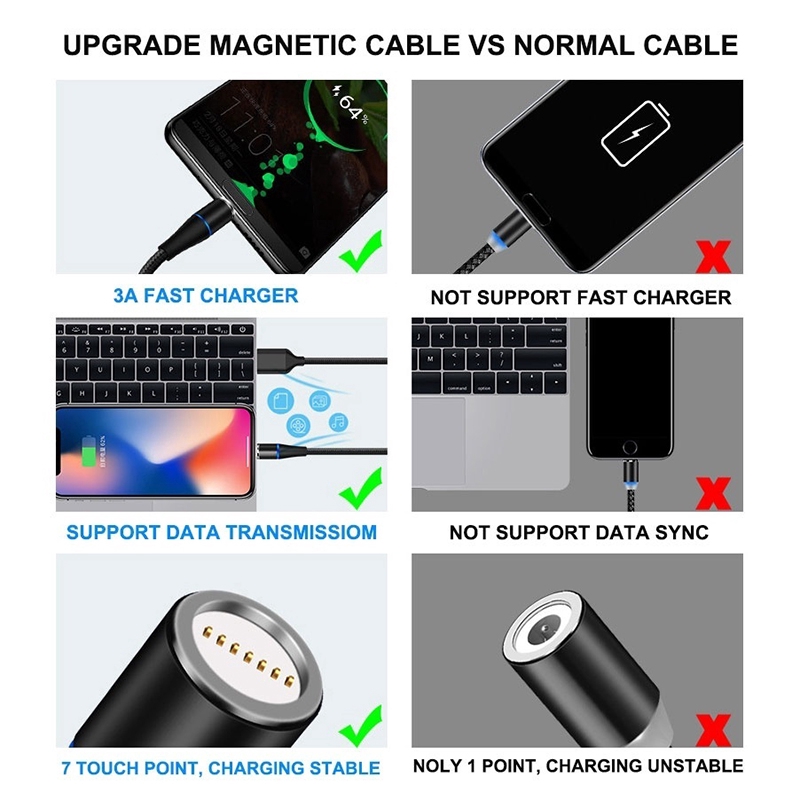 3A Kabel Data / Charger Lightning Micro USB Magnetik Fast Charging untuk iPhone / Samsung / oppo