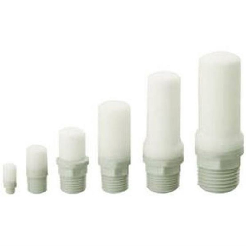 Silencer SMC AN20-02