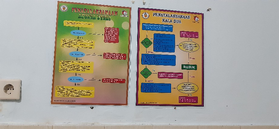 Poster Penatalaksanaan Kala Dua