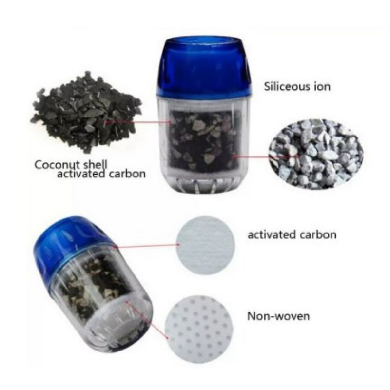Filter Saringan Air Kran Batu / Penyaring Keran Medical Stone Water Purifier PAM Minum Sumur Mini
