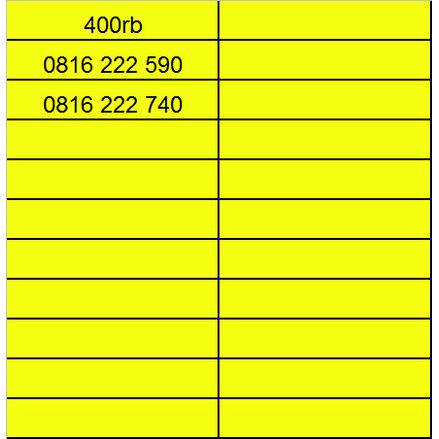 Nomor cantik im3 kartu perdana indosat nocan oredo prabayar gsm 10 digit murah mentari 3g 4g nano