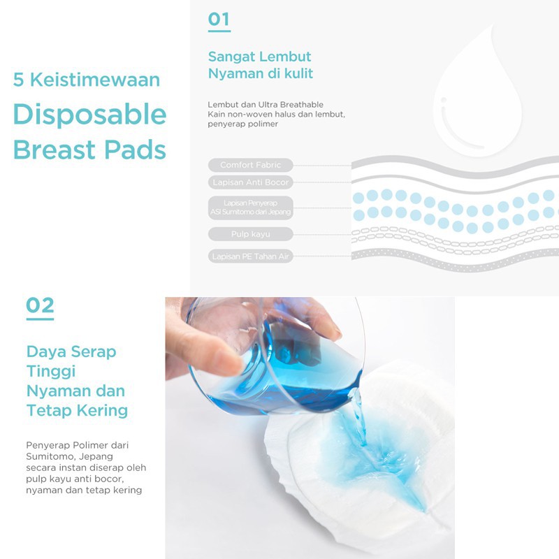 MOOIMOM Disposable Breast Pads (30pcs) Penyerap ASI