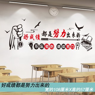 Bahasa Inspirasional Stiker Dinding Teks Motivasi Wallpaper Lukisan Dinding Kelas Budaya Kelas Stiker Hiasan Dinding Poster Kamar Anak Anak