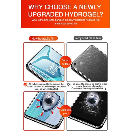 Pelindung Layar Hydrogel Untuk Oneplus 7t / 7 Pro / 7 / 7t Pro / 6t / 6 / 5t / 5 / 8 / 8pro / 9r