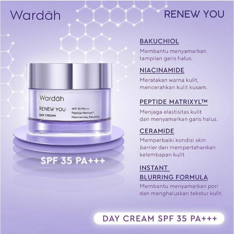 Wardah Renew You  Day Cream