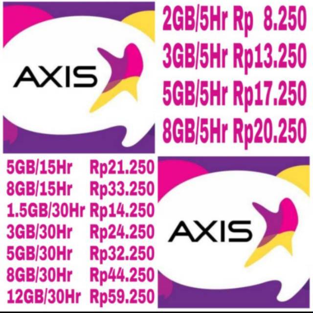 GRATIS ONGKIR. VOUCHER KUOTA AXIS SEMUA JARINGAN. MURAH ...