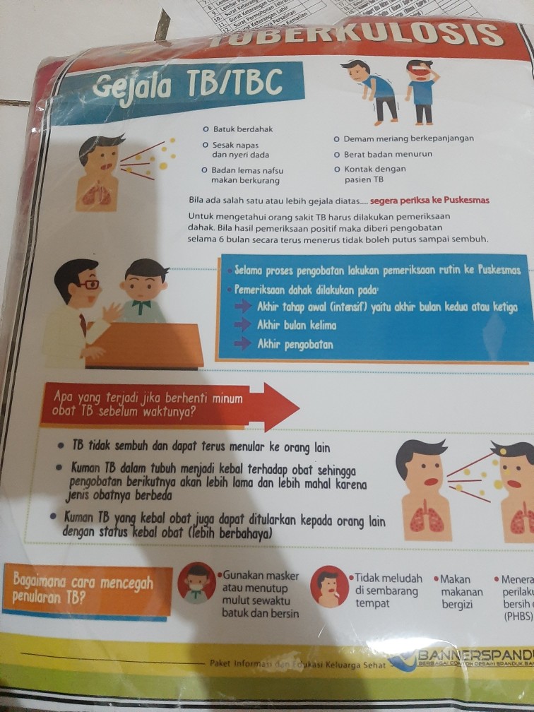 Poster Gejala Tb / Tbc