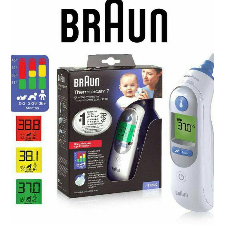 Thermoscan Braun Ear Thermometer IRT 6520