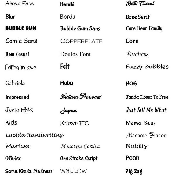 

(Q6S7) ☆ Label nama anti air stiker waterproof Transparan //Segera@beli!