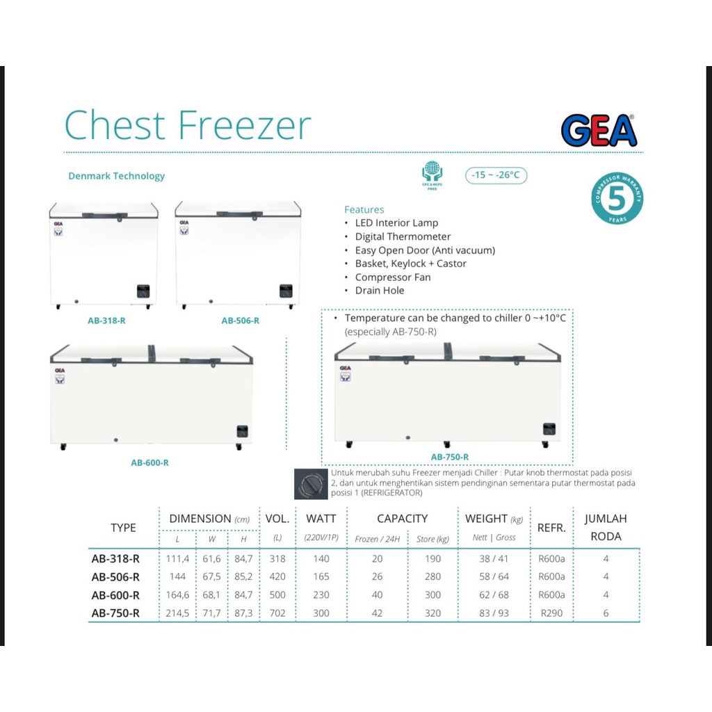 GEA AB 600 R CHEST FREEZER BOX 500 L LEMARI PEMBEKU 500 LITER BY GEA