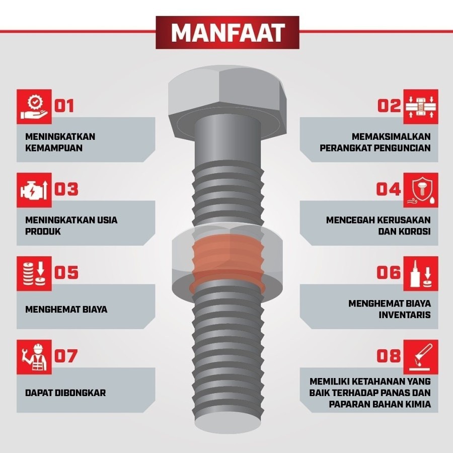 Lem Baut Loctite 243 Threadlocker 10ml Mencegah Karat dan Baut Kendur Karena Getaran Henkel German