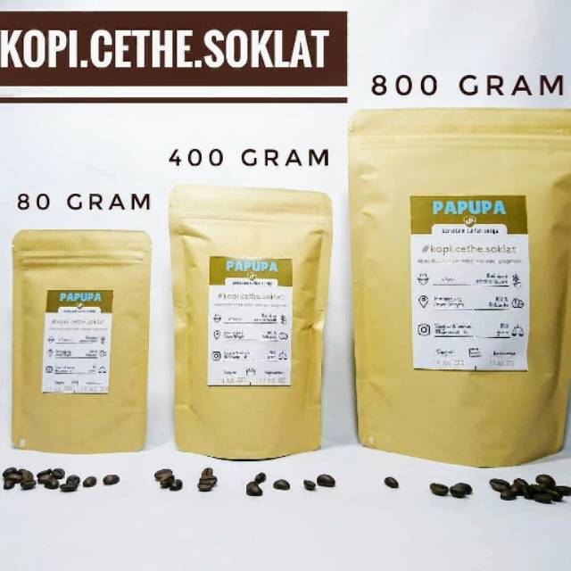 

Papupa.cethe.soklat