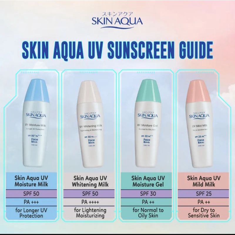 Skin Aqua UV/BB Cream (Moisture Gel/Mild Milk/Moisture Milk/Whitening Milk/Perfect Moisture)(40gr)