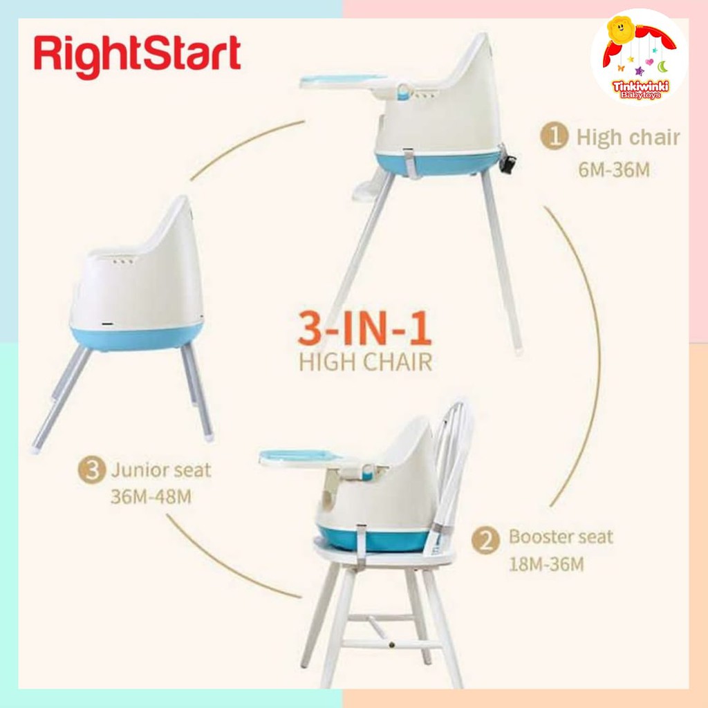 New RIGHT START 3 IN 1 HIGHCHAIR KURSI MAKAN BAYI