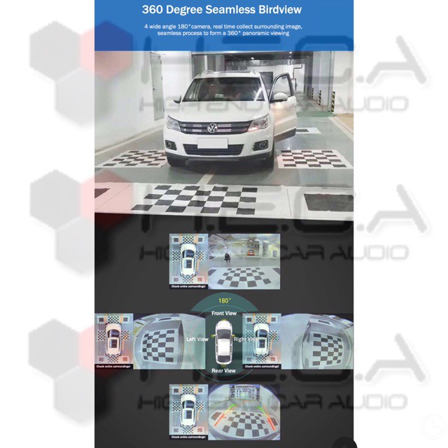 KAMERA 360 DERAJAT ORCA BIRD BIRDS EYE VIEW RECORDING CAMERA DEGREE CAR SET FULL MOBIL - AUDIO & VI-