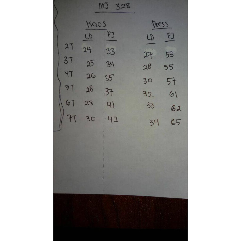 Pakaian Anak - Baju Setelan Dress Anak Perempuan 2in1 (MJ 328) 2-7Thn