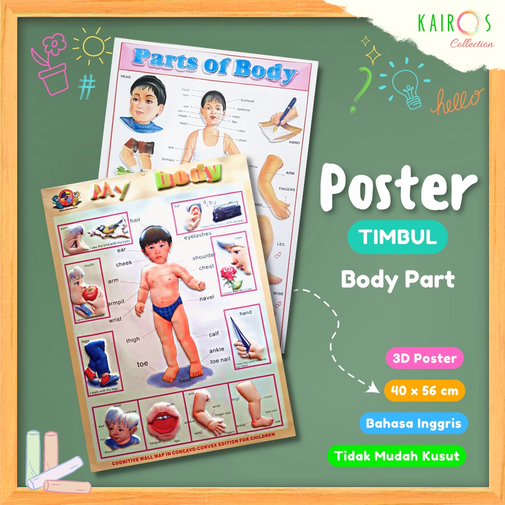 Poster Anak Timbul Anggota Tubuh