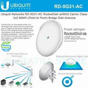 Ubiquiti RD-5G31-AC Rocket Dish AC 5GHz 31dBi