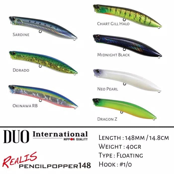 Terlaris Duo Realis Pencil Popper 148