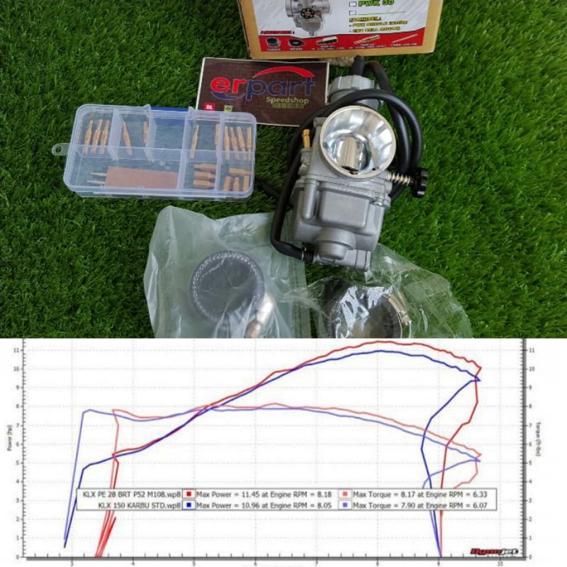 karburator karbu PE 28 30 BRT pe28 pe30