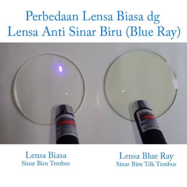 apa itu lensa anti blueray