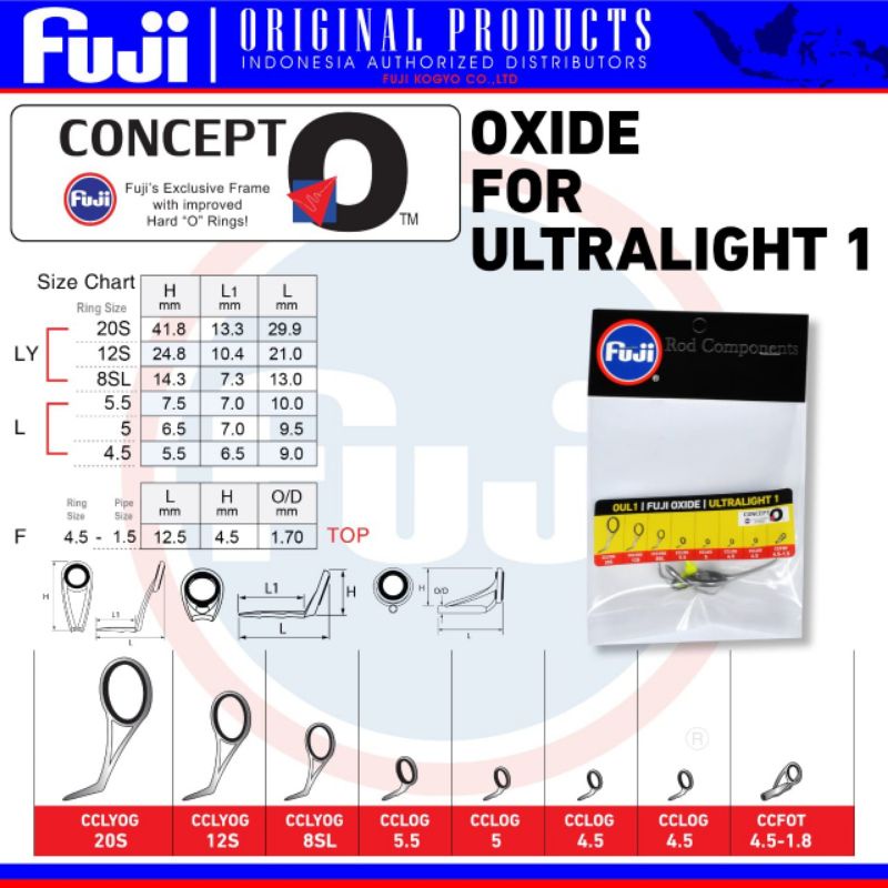 Ring Guide Fuji Set Oxide for Ultraligt CCLYOG,CCLOG, CCFOT