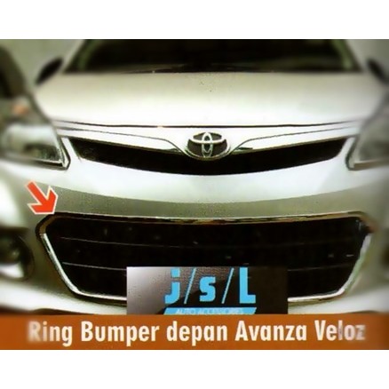 Ring Bumper Depan All New Avanza Veloz