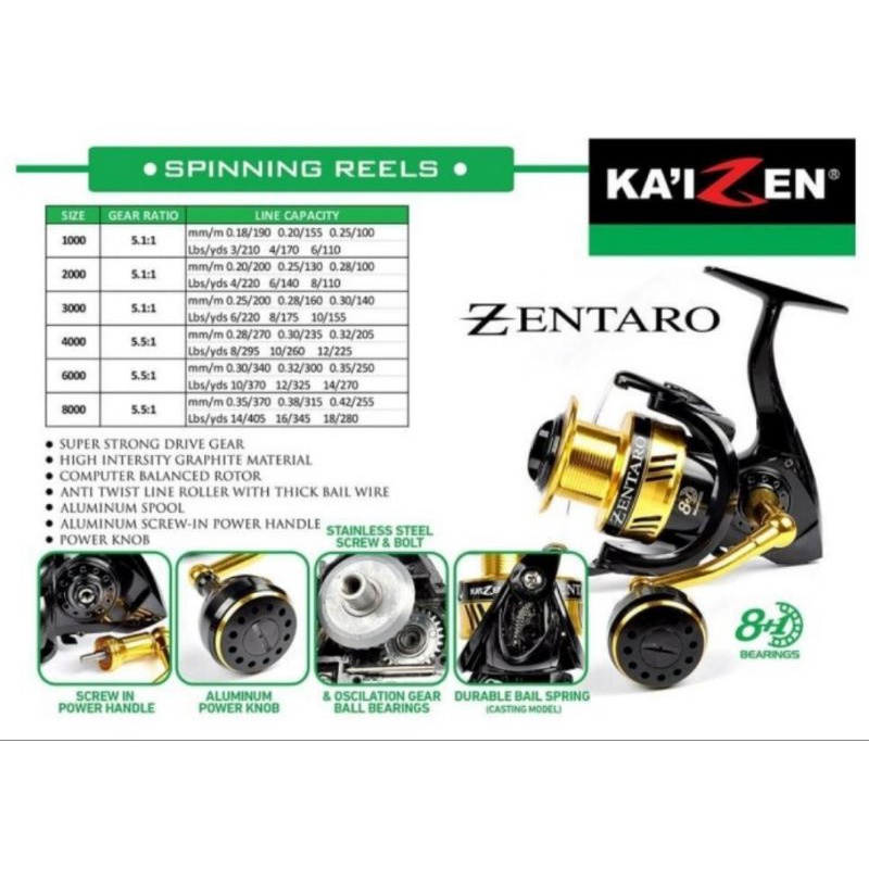 Reel Kaizen Zentaro 6000