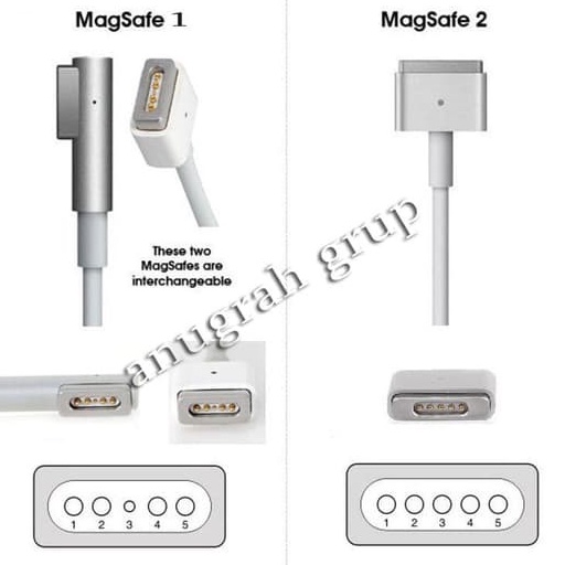 Adaptor charger laptop  pro Air 1 60watt