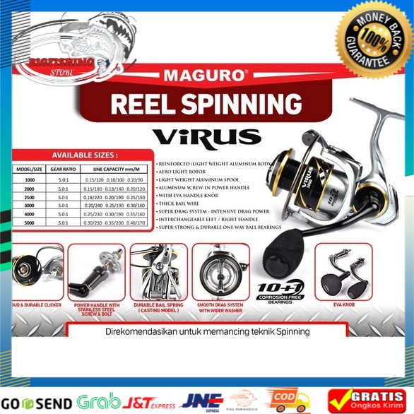 Reel Maguro VIRUS murah dan kuat  1000|2000|2500|3000|4000|5000 | Spinning Reel Power Handle ringan