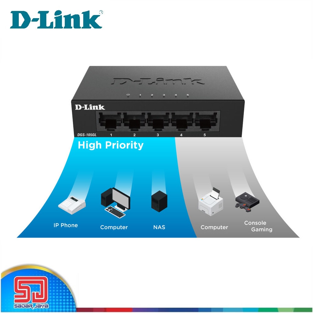 D-Link DGS-105GL Gigabit Ethernet Desktop Switch 5-Port 10/100/1000 Mbps – Metal Casing