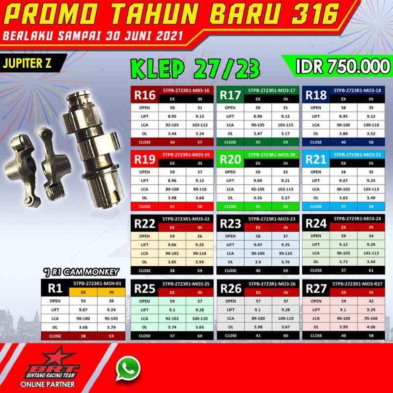 Promo Tahun Baru BRT Master Cam Klep 27/23