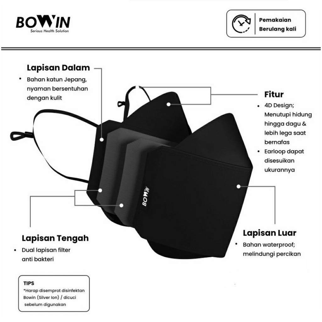 BOWIN Masker Bomber -2x Anti Bakteri &amp; Percikan (Masker Kain 4 Lapisan)